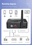 Bluetooth 5.0 аудио приемник и DAC конвертор – Optical Toslink към RCA / 3.5 мм AUX + Гаранция, снимка 2