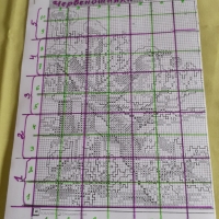 схеми за гоблени, картина-репродукция на гоблен и хартия за модели, снимка 12 - Други - 28086534