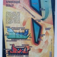 Списания "Техника Молодежи", снимка 3 - Списания и комикси - 40062733