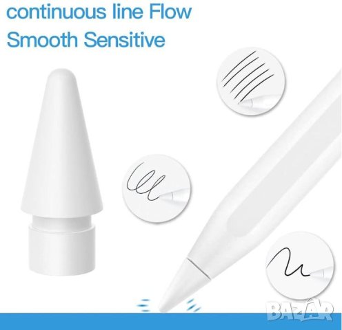 Apple Pencil 2 Stylus iPad Калъф Кутия Протектор Писец Дигитална Писалка за Apple iPad 2018-2025 г., снимка 5 - Таблети - 41331942