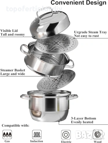 Тенджера за готвене на пара VENTION, снимка 4 - Съдове за готвене - 53654390