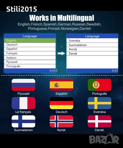 OBD2 професионален скенер за VW,Audi,Seat,Skoda,Oil,EPB,SAS,TPMS,четец, снимка 6 - Друга електроника - 53510251