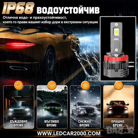 H11B X-PRO – ново поколение LED крушки за автомобилни фарове, снимка 3 - Аксесоари и консумативи - 55725592