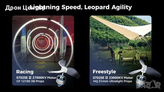 Промоция дрон BetaFPV Air65, снимка 11 - Дронове и аксесоари - 52644487