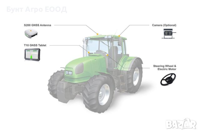Автопилот SAGRO 200 - 7499 лв без ДДС до края на годината!, снимка 3 - Селскостопанска техника - 44163069