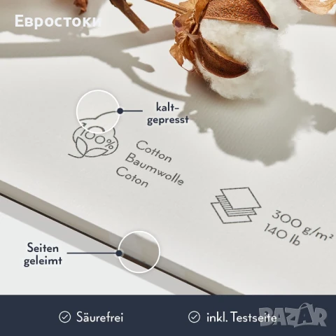 Акварелна хартия за рисуване Solo Varia® A3, изработена от 100% памук, 20 листа, 300 г/м², снимка 3 - Ученически пособия, канцеларски материали - 50586878