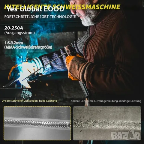 Инверторен електрожен MMA 250A 220V с LED дисплей, снимка 4 - Други инструменти - 56295081