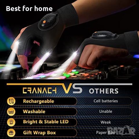 Уникален инструмент - Ръкавици с LED фенер PARIGO,аксесоар за къмпинг,колоездене,риболов, снимка 9 - Аксесоари за велосипеди - 39775968