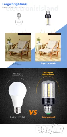 Силна Лед крушка E14 110-220V, 20W, 189 диода SMD 5736 led bulb, топло-бяла светлина, снимка 4 - Крушки - 48005422