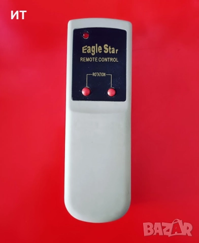 Дистанционно управление за въртяща се антена