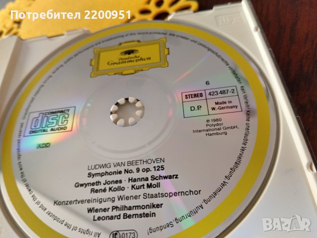 L.V. BEETHOVEN, снимка 12 - CD дискове - 44491235