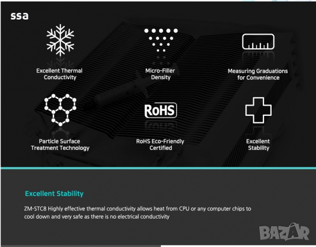 Zalman термо-паста Thermal compound STC8 - 8.3W/mK 1.5g - ZM-STC8, снимка 3 - Други - 36153814