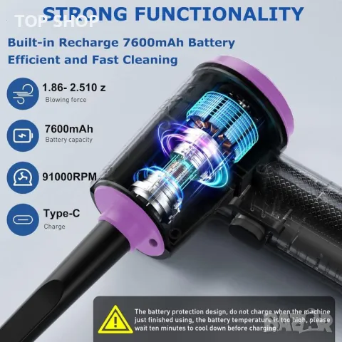Електрически прахосмукачка и прахосмукачка Kingcenton 2-в-1, 3-скоростен комплект за почистване на к, снимка 4 - Прахосмукачки - 48818891