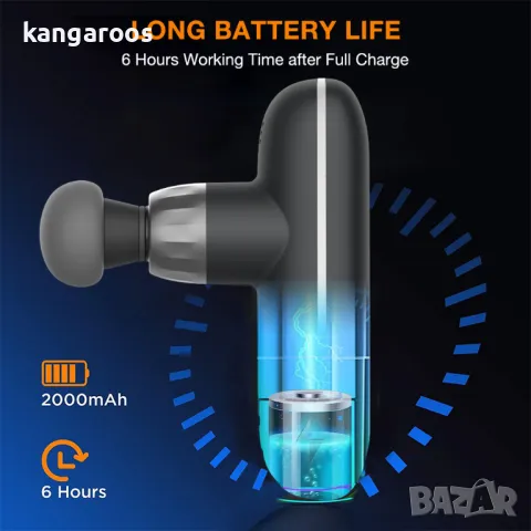 Професионален мини масажен пистолет AresPro TM306, снимка 4 - Масажори - 47686291