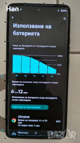 Motorola Edge 40 Pro, снимка 7 - Motorola - 53690193