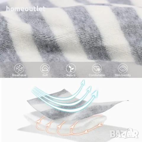 Висококачествен спален чувал със сваляеми ръкави 2-3г / 100см, LEERIJA/VINE BABY, снимка 4 - Бебешки гащеризони - 48406261