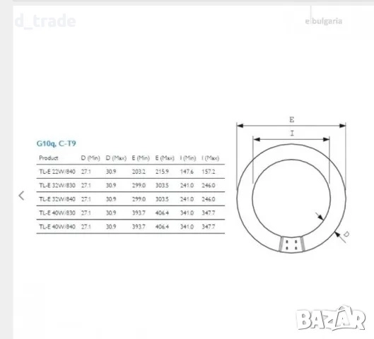 Луминисцентна тръба 32W кръг, снимка 2 - Лампи за таван - 18590580