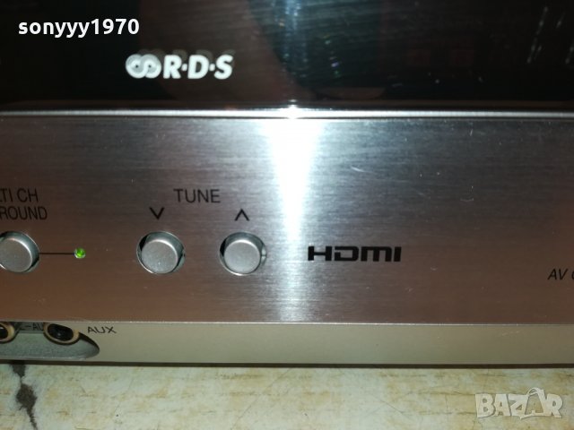 PANASONIC SA-XR57 HDMI RECEIVER-ВНОС SWISS 0302221811, снимка 5 - Ресийвъри, усилватели, смесителни пултове - 35662790