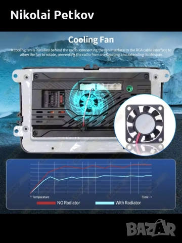 Мултимедия VW/SKODA/SEAT 8 ядра, 8 рам, 128гб памет, снимка 10 - Аксесоари и консумативи - 52495382