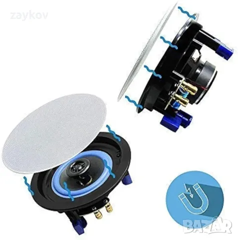 Herdio 4-инчови таванни високоговорители, стенен монтаж, снимка 3 - Тонколони - 50104860