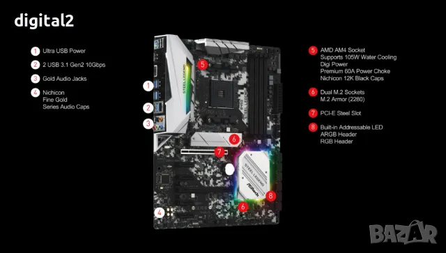 Геймърски Компютър, Ryzen 5600x ,16 GB ,RTX 3060TI 8GB, 2 TB , 24м.Гараранция, снимка 15 - Геймърски - 49434036
