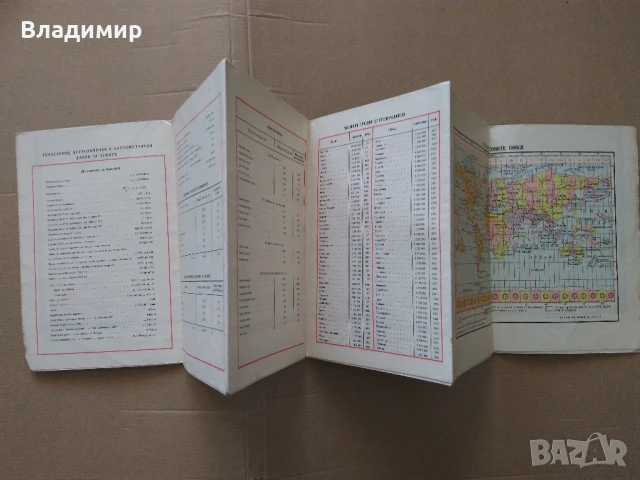 Политическа карта на света от 1962 г. и 1981 г., снимка 4 - Енциклопедии, справочници - 50749041