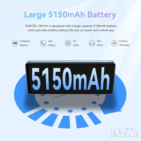 Смартфон OUKITEL C58 Pro 256GB памет и 24GB RAM Андроид 14  , снимка 7 - Други - 53844219