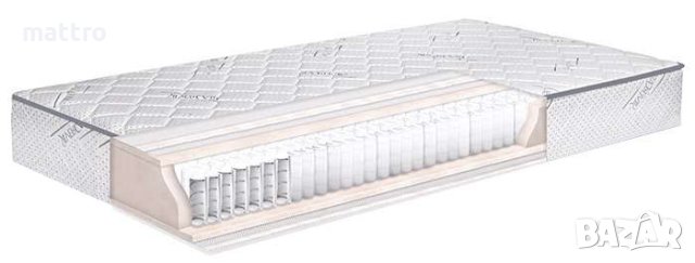 (-20%) Еднолицев матрак Silver Exclusive с БЕЗПЛАТНА доставка в цялата страна!, снимка 3 - Матраци - 40678825