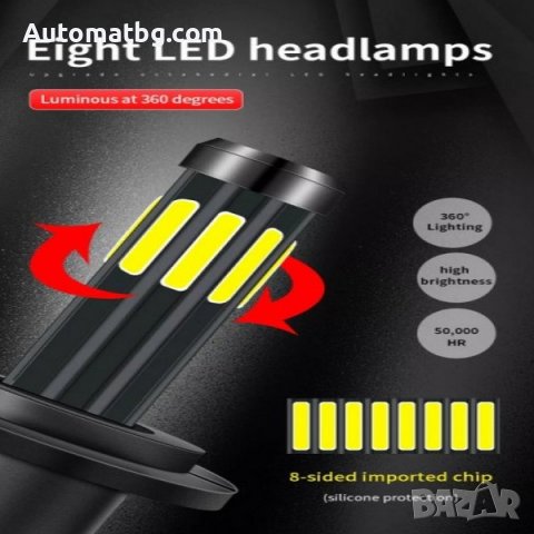 Комплект диодни крушки Automat, H7, DC 12V-24V, 55W, Син, снимка 6 - Аксесоари и консумативи - 39553347