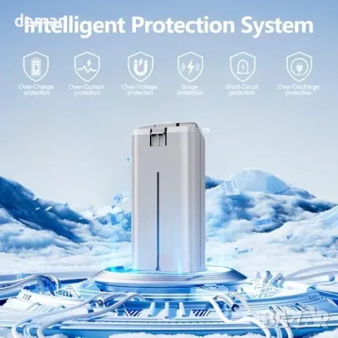 2 батерии PoweLyt 2400 mAh и зарядна станция за DJI Mini 4K/2/2 SE/SE, снимка 6 - Други стоки за дома - 56228567