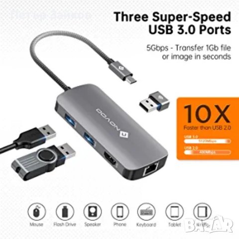 NOVOO USB C HUB HDMI 4K 60Hz, 8 в 1 , снимка 4 - Друга електроника - 40993276