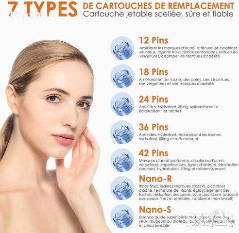 Нова тествана микронидлинг писалка dr pen Ultima M8S dermapen с 14 патрона, 12-пинови/18-пинови/24.., снимка 4 - Друго оборудване - 51816772