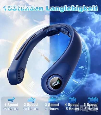 Преносим USB вентилатор за врат, 5 скорости, снимка 5 - Вентилатори - 52063068