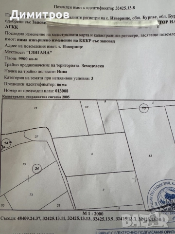 Земеделска земя с.Изворище