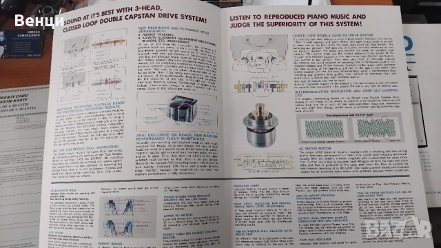 Akai GXC-325D с капак и документи, снимка 14 - Декове - 53518721