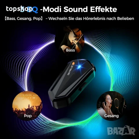 НОВИ слушалки за каска gearelec F1 5.3 блутут (Без интерком функция), снимка 5 - Аксесоари и консумативи - 50555687