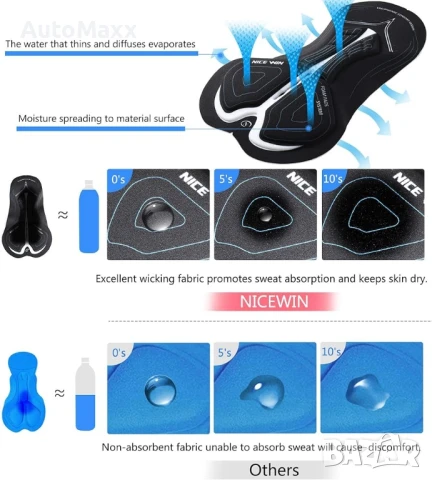 NICEWIN Мъжки 4D Подплатени Велосипедни Шорти 
, снимка 5 - Спортни дрехи, екипи - 50486473