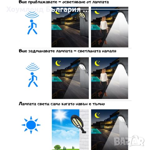 Улична соларна лампа 60w с три режима, снимка 5 - Соларни лампи - 41465696