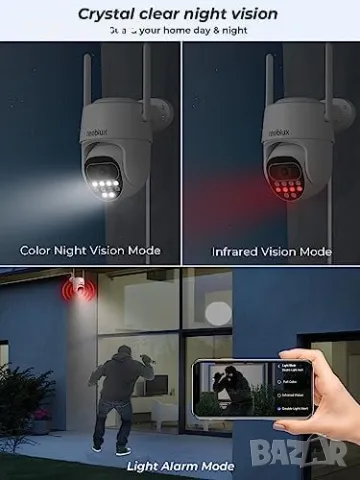 Нова 1080P камера за видеонаблюдение Сигурност Завъртане 360°, снимка 6 - HD камери - 50016055