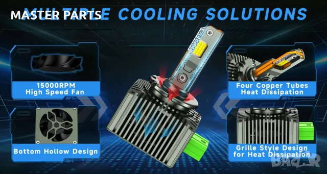 LED за Ксенон - 110W 38000LM, Перфектен Фокус, Топ Охлаждане, Canbus, 1г. Гар., снимка 8 - Части - 50261316