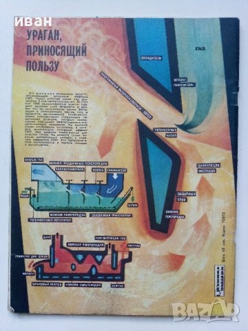 Списания "Техника Молодежи", снимка 3 - Списания и комикси - 40062733