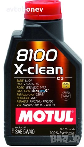Двигателно масло MOTUL 8100 X-CLEAN 5W40 C3, снимка 2 - Части - 31242139