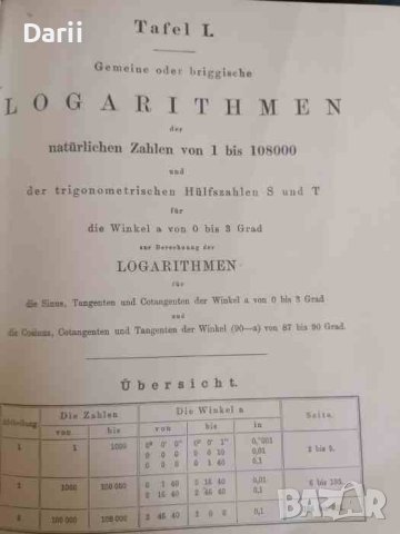 Gemeine oder briggsche logarithmen. Tafel 1-2 -Dr. Schrons, снимка 3 - Специализирана литература - 40897572