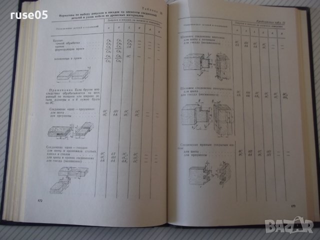 Книга "Конструирование мебели - И. В. Азаров" - 256 стр., снимка 7 - Учебници, учебни тетрадки - 40113270