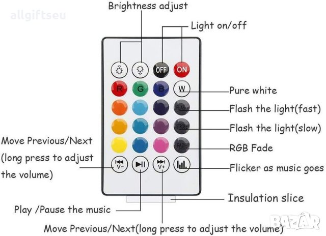 RGB диско лампа/крушка с Bluetooth колона LED , снимка 6 - Лед осветление - 41441151