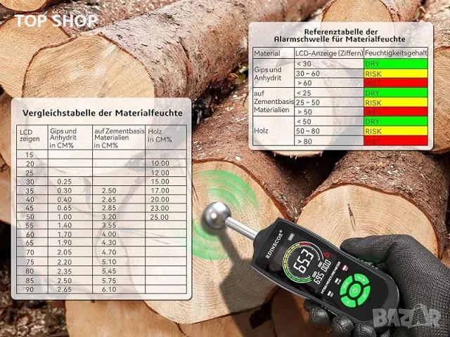 Професионален Влагомер RDINSCOS Стена/Зидария/дърво/мазилка/замазка/бетон/гипс, снимка 8 - Друга електроника - 49308664