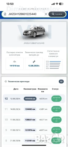 Mazda 6 2.2, снимка 6 - Автомобили и джипове - 51083459