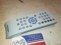 GRUNDIG REMOTE 1710231552, снимка 7