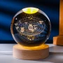 5952 Кристална стъклена нощна лампа с 3D холограмно изображение на Слънчевата система 3D Solar Syste, снимка 2