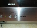 PANASONIC SA-XR57 HDMI RECEIVER-ВНОС SWISS 0302221811, снимка 5